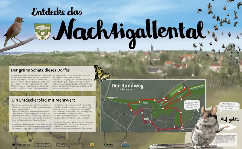 Projekt Vogellehrpfad RLP: Starttafel